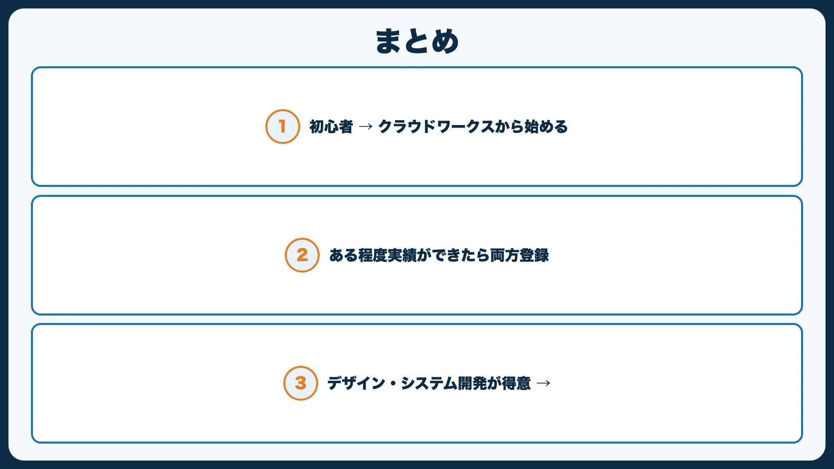 まとめ