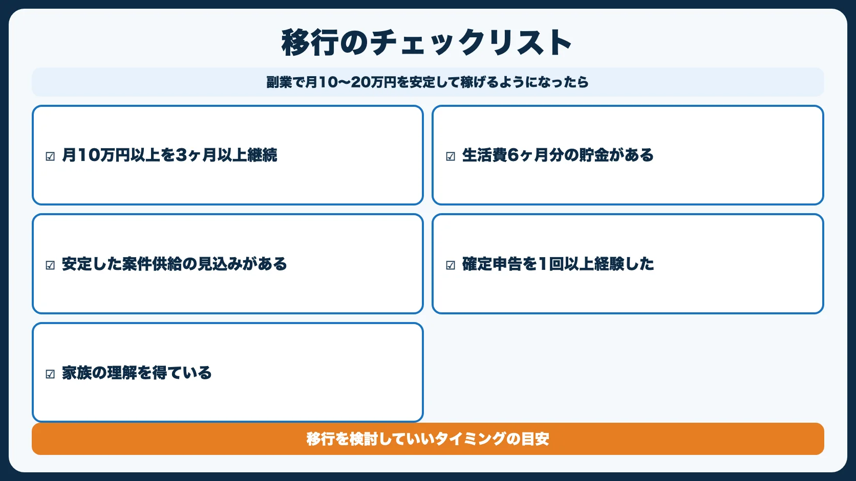 副業からフリーランスへの移行ステップ