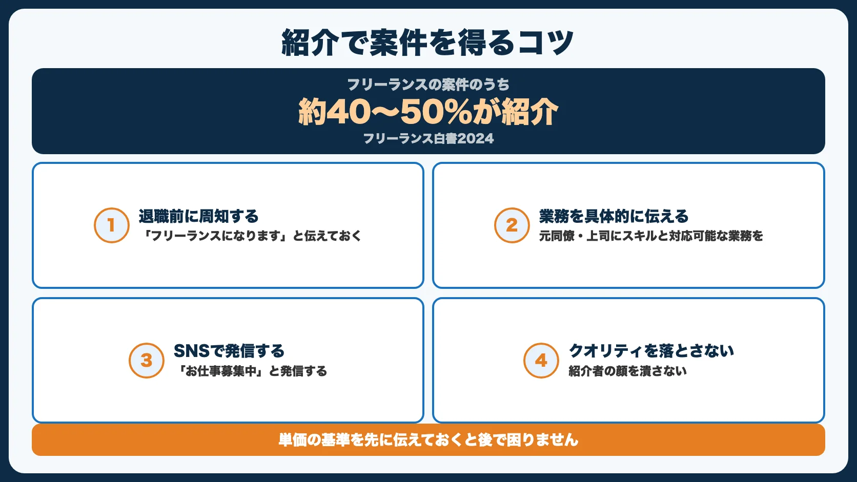 方法2：知人・元同僚からの紹介