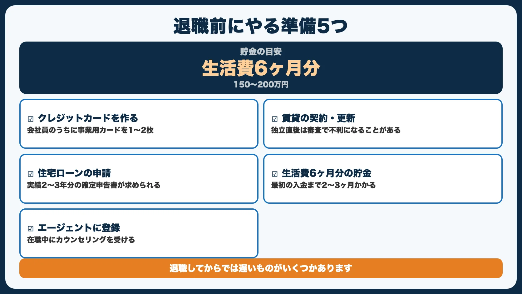 STEP2：退職前に必ずやるべき準備5つ