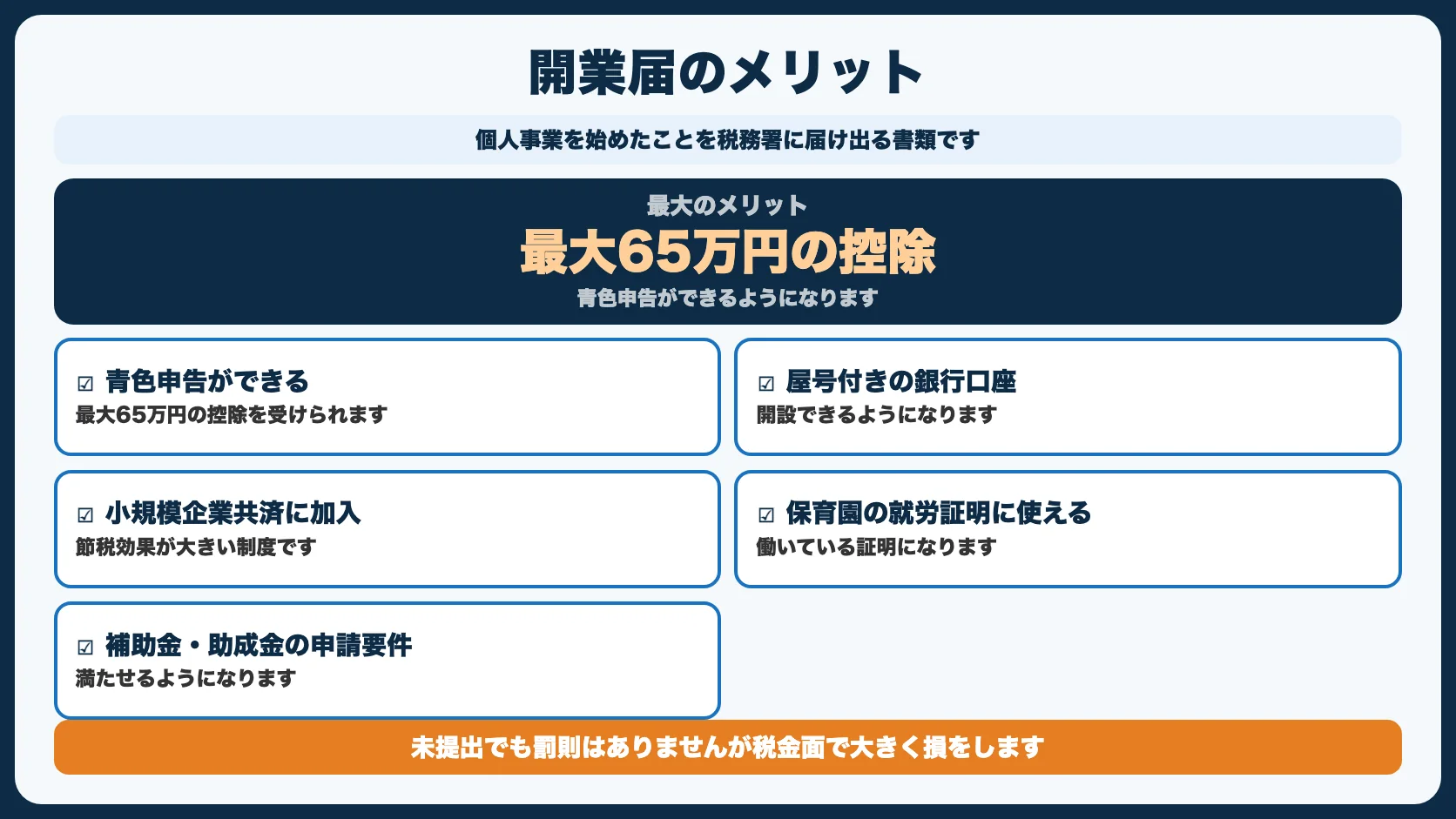 開業届とは？出さないとどうなる？