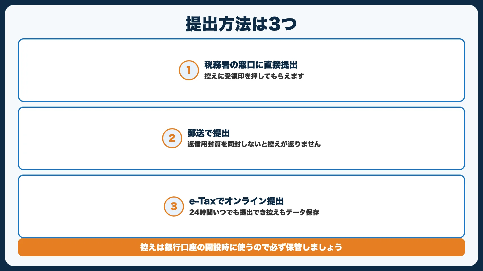 開業届の提出方法【3つの方法】
