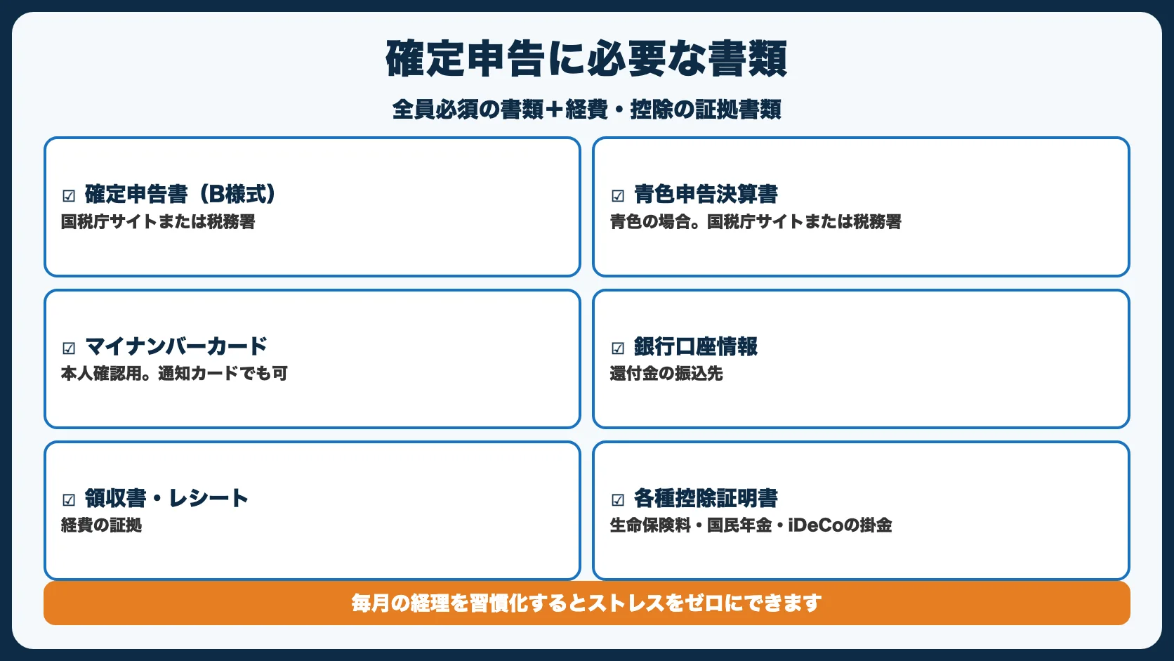 確定申告に必要な書類