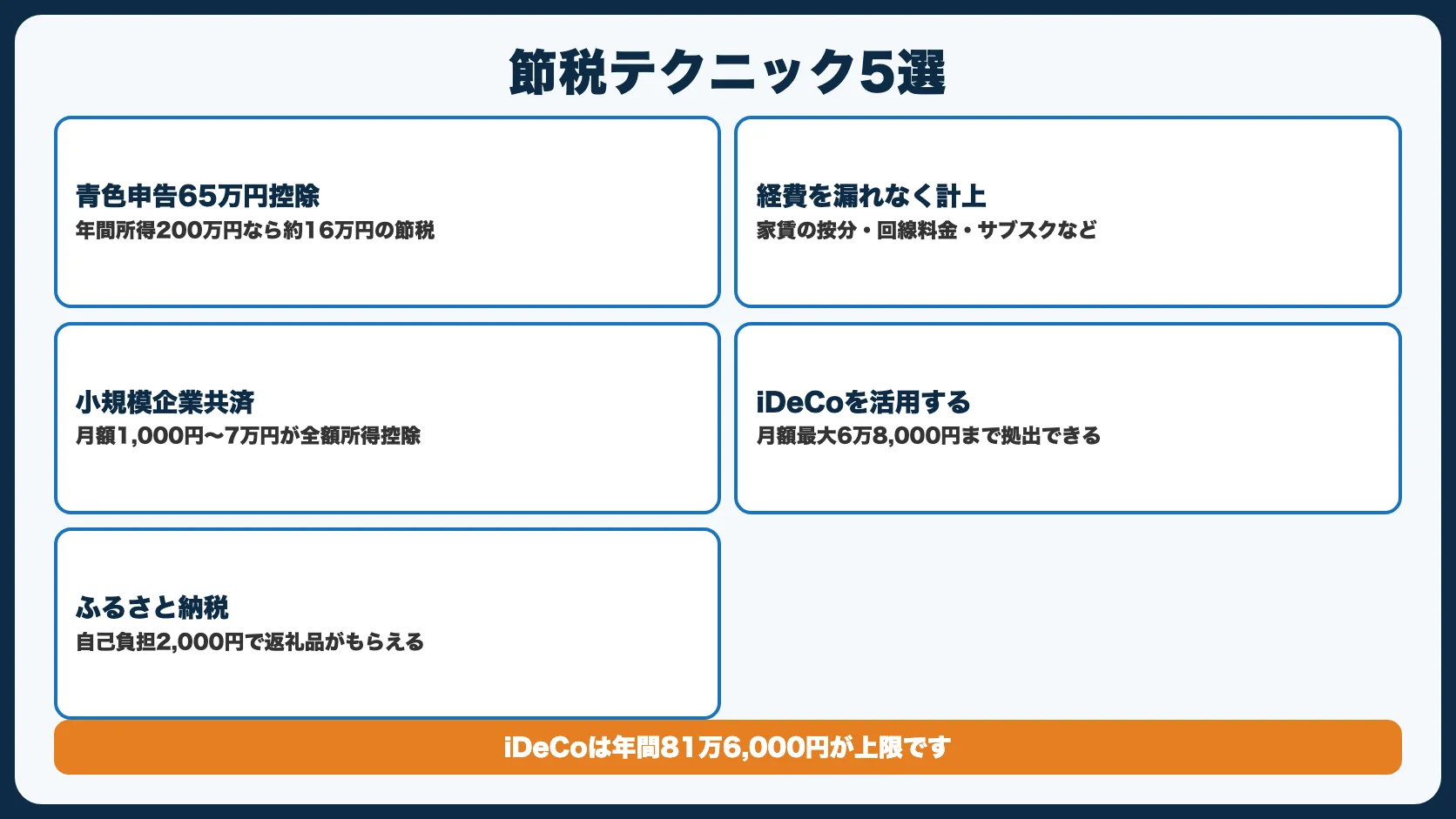 フリーランスが使える節税テクニック5選