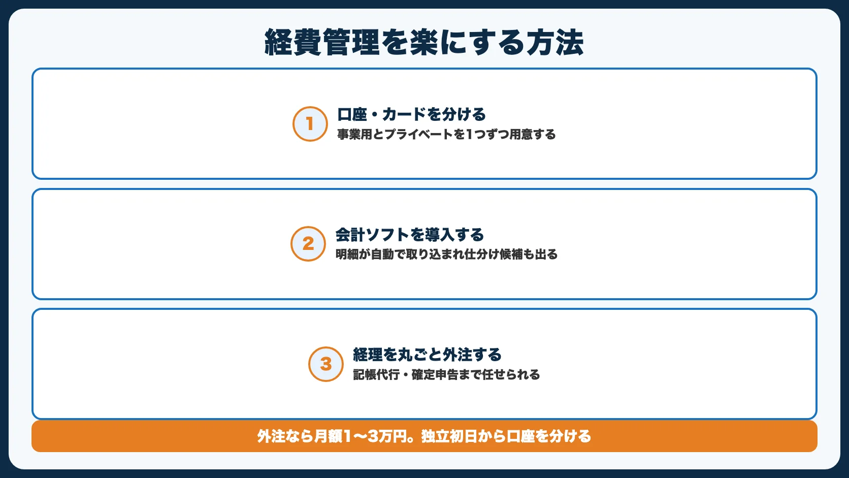 経費管理を楽にする3つの方法