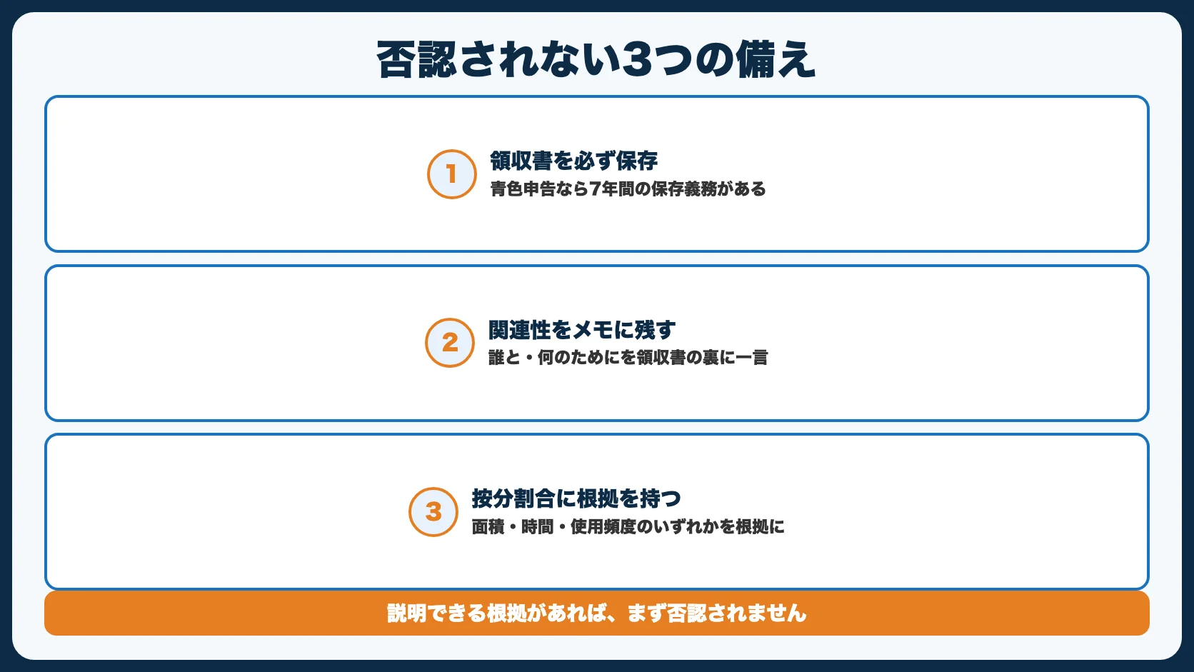 税務調査で否認されないための3つのポイント