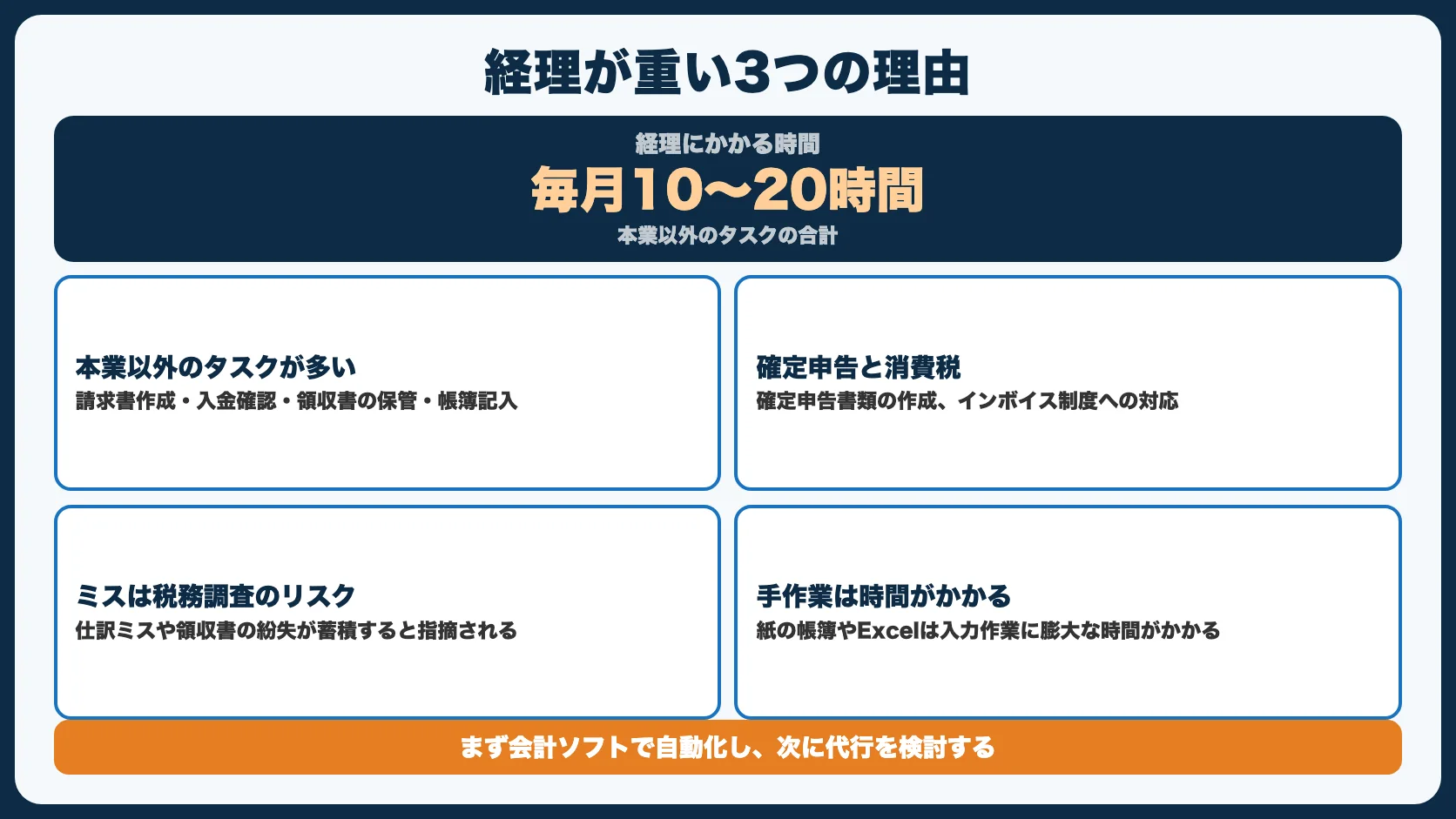 フリーランスの経理はなぜめんどくさいのか