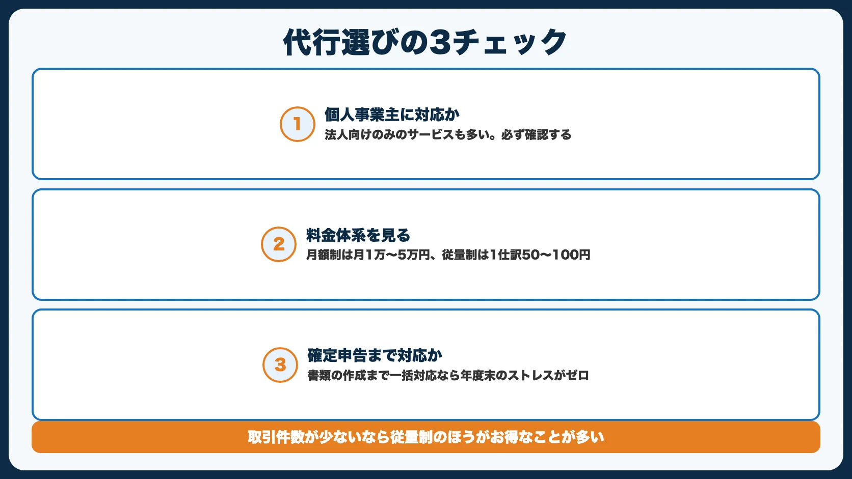 経理代行サービスの選び方