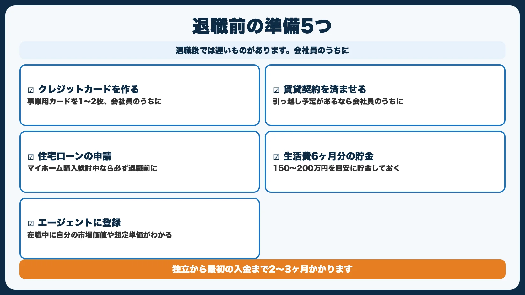 STEP2：退職前にやるべき準備5つ