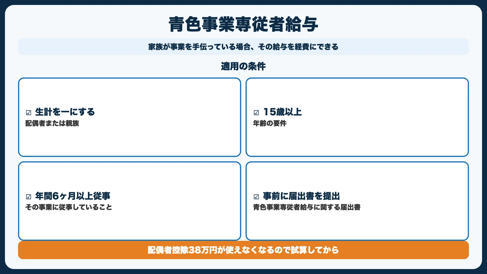 節税対策6：青色事業専従者給与