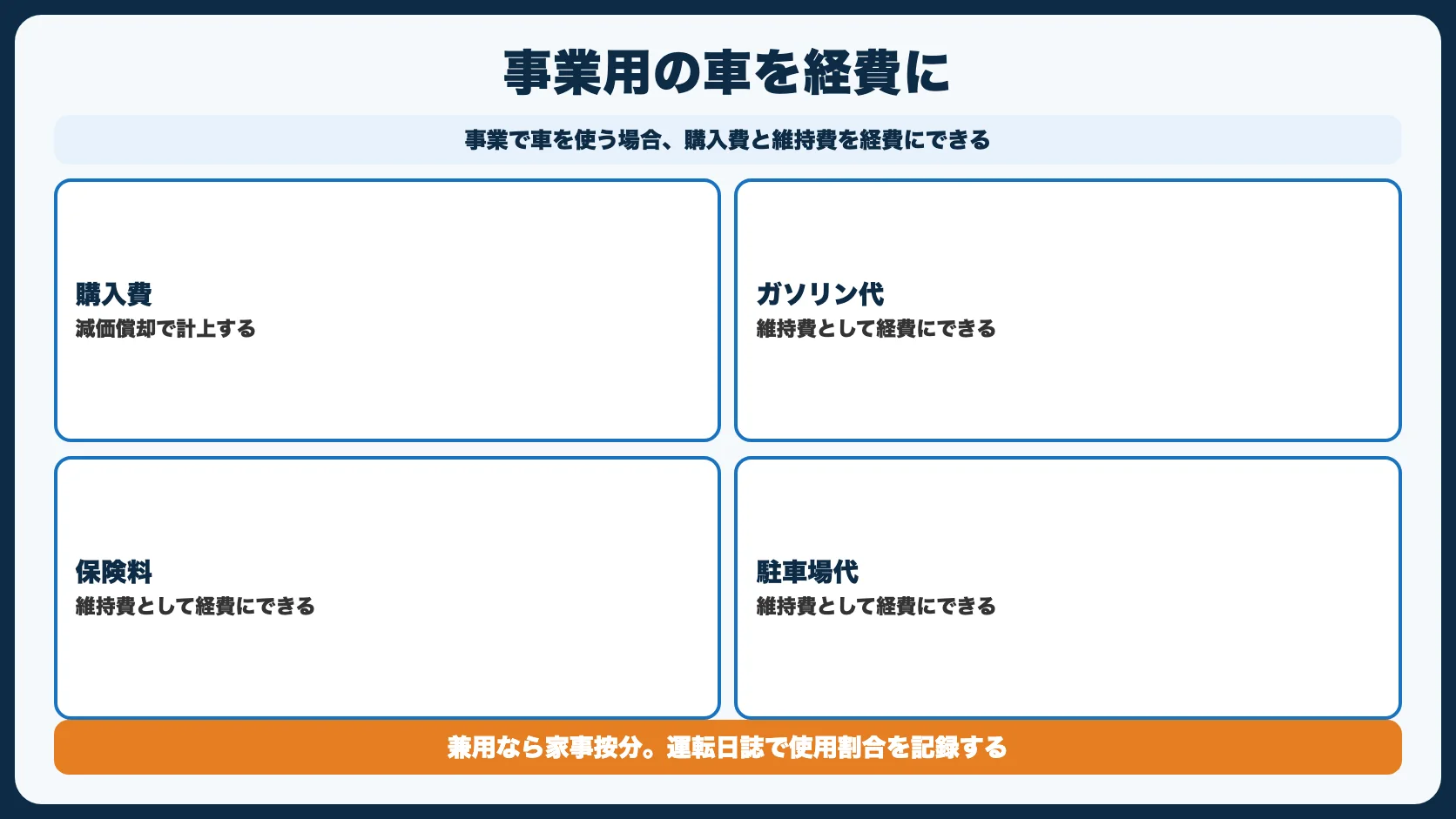 節税対策10：事業用の車を経費にする