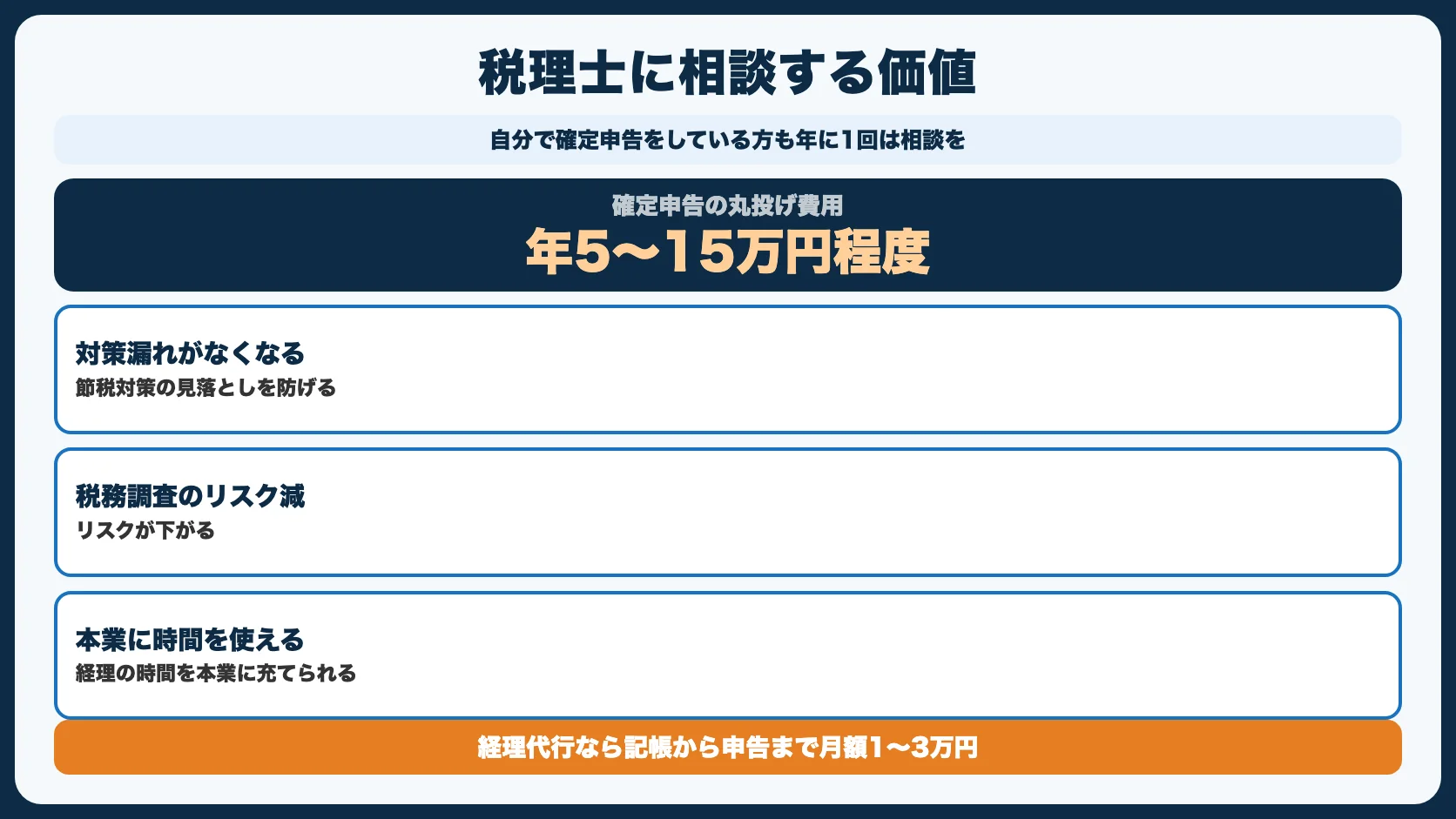 節税対策12：税理士に相談する