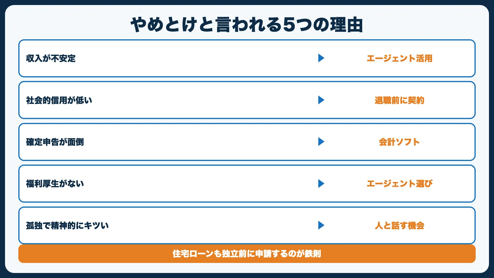 「フリーランスはやめとけ」と言われる5つの理由