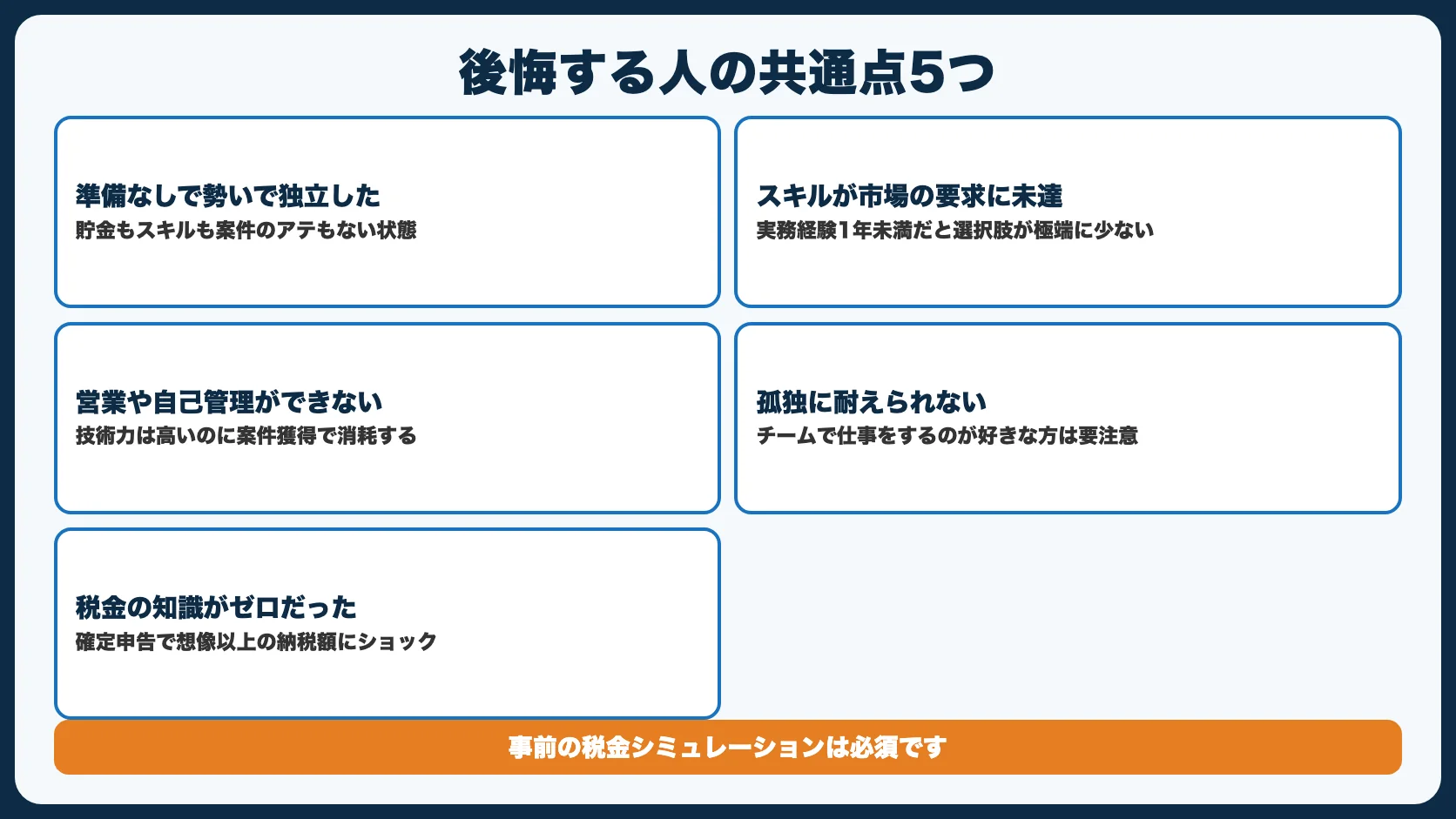 後悔する人の5つの共通点