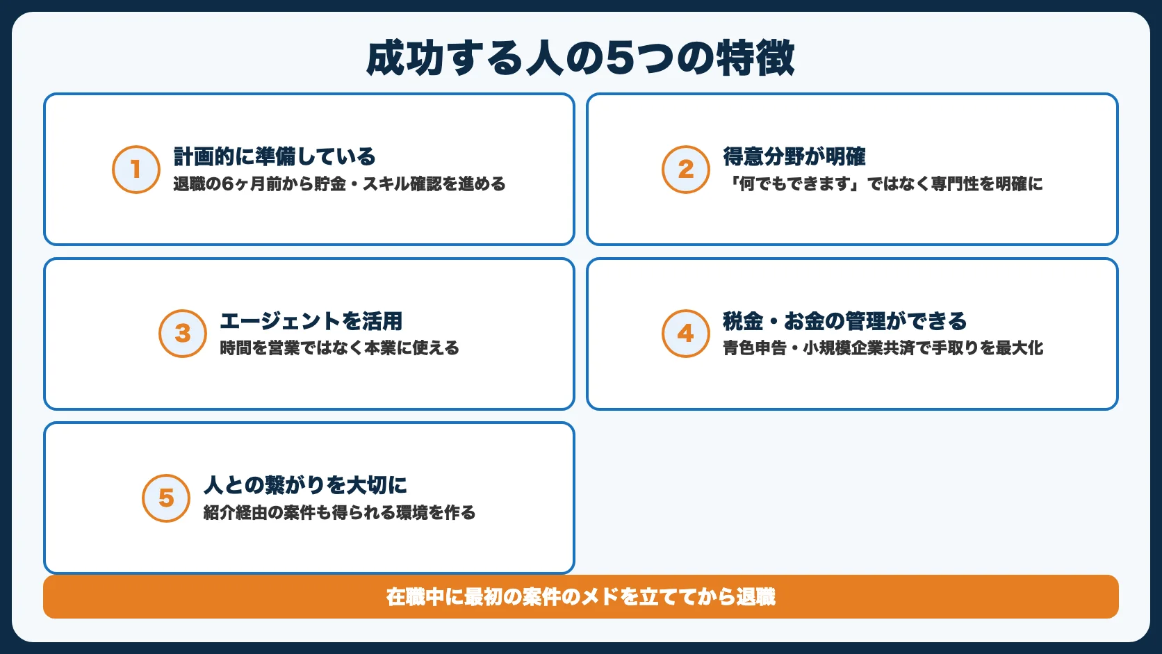 成功する人の5つの特徴