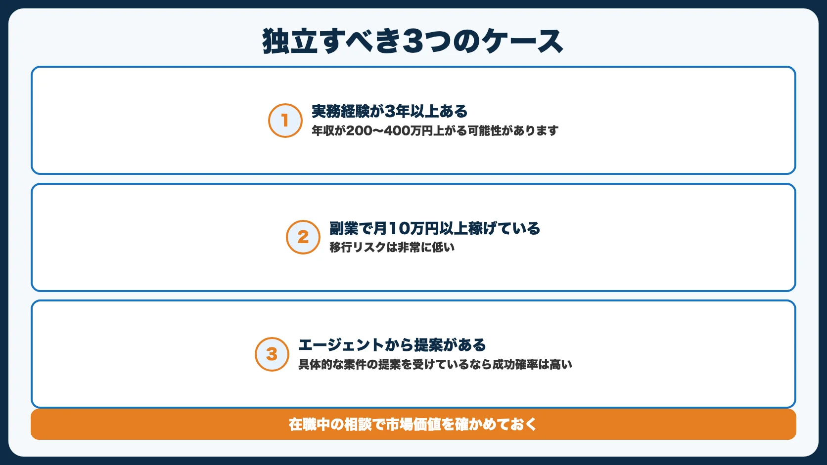 「やめとけ」と言われても独立すべき3つのケース