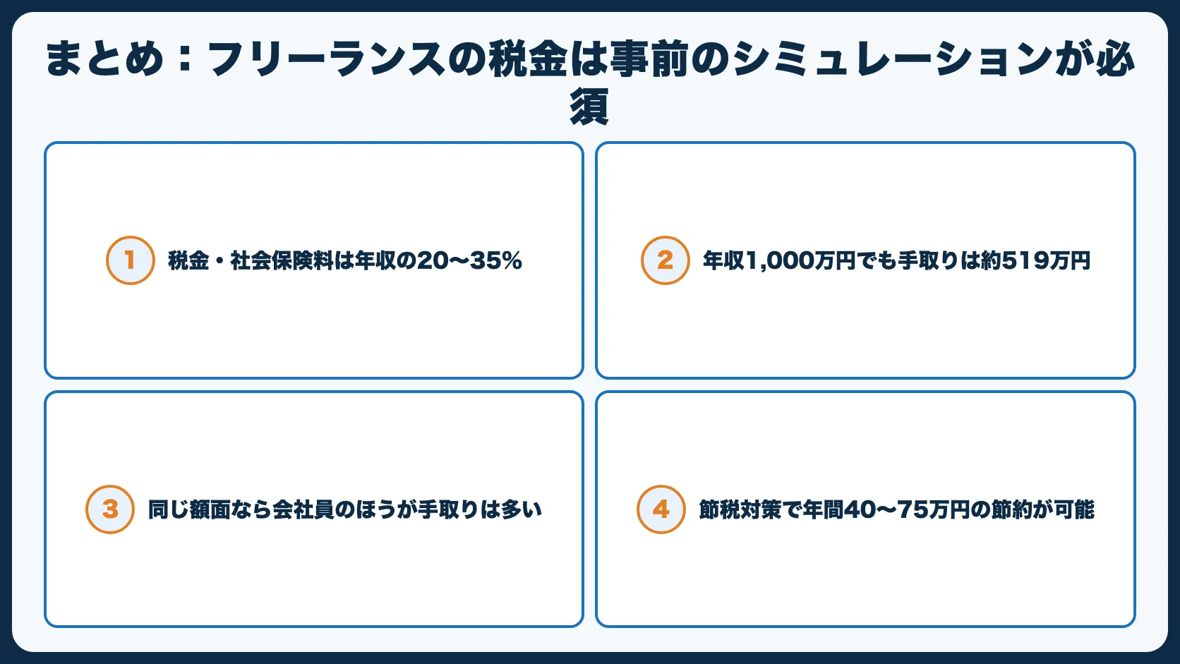 まとめ：フリーランスの税金は事前のシミュレーションが必須