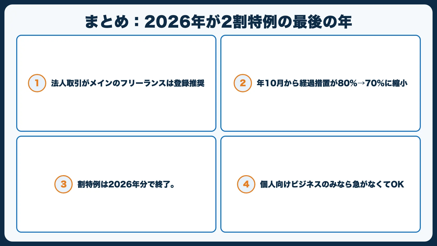 まとめ：2026年が2割特例の最後の年