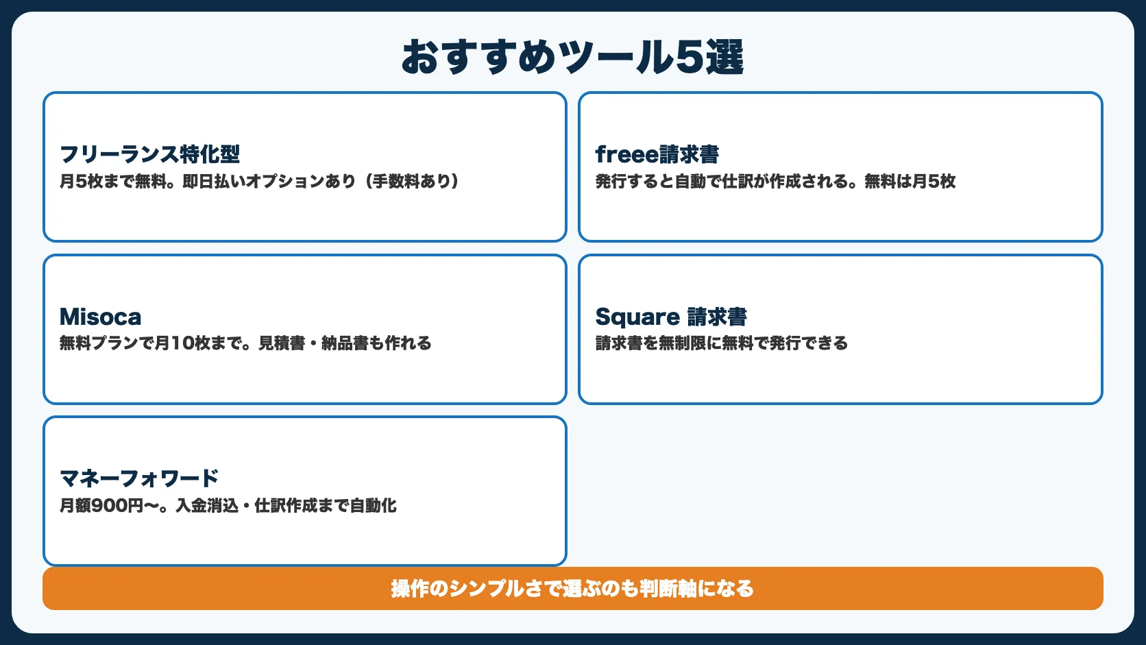 おすすめツール5選の詳細レビュー
