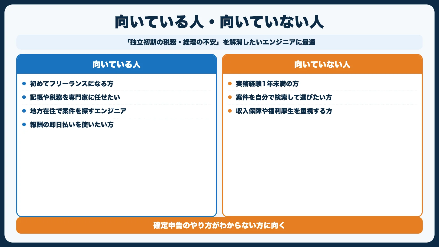 【結論】テックビズフリーランスはこんな人におすすめ
