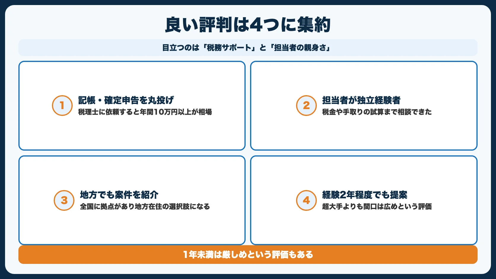 テックビズフリーランスの良い評判・口コミ