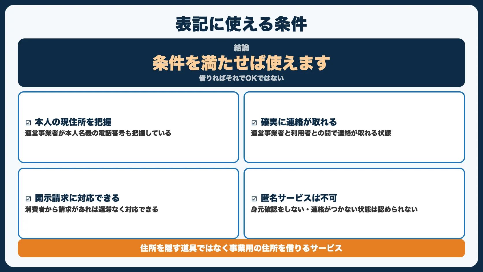 バーチャルオフィスの住所は特商法の表記に使える？