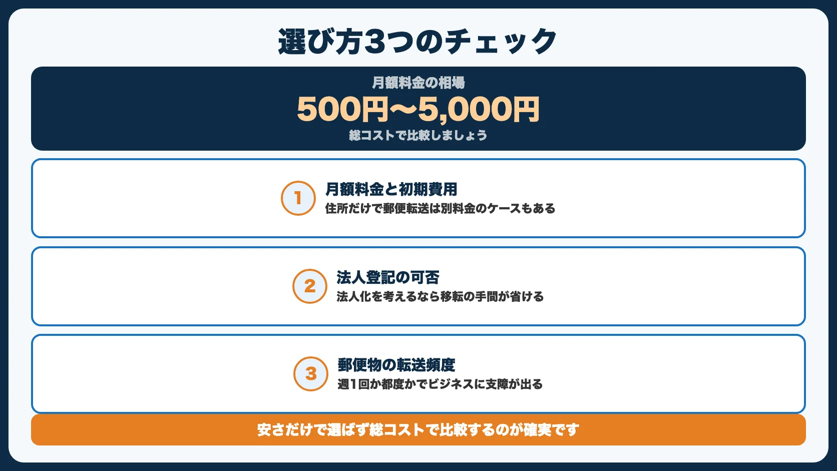 バーチャルオフィスの選び方【3つのチェックポイント】