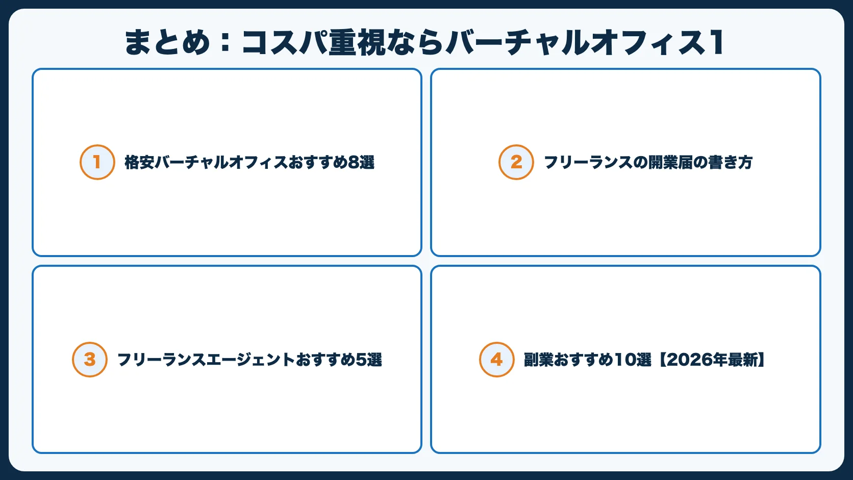 まとめ：コスパ重視ならバーチャルオフィス1
