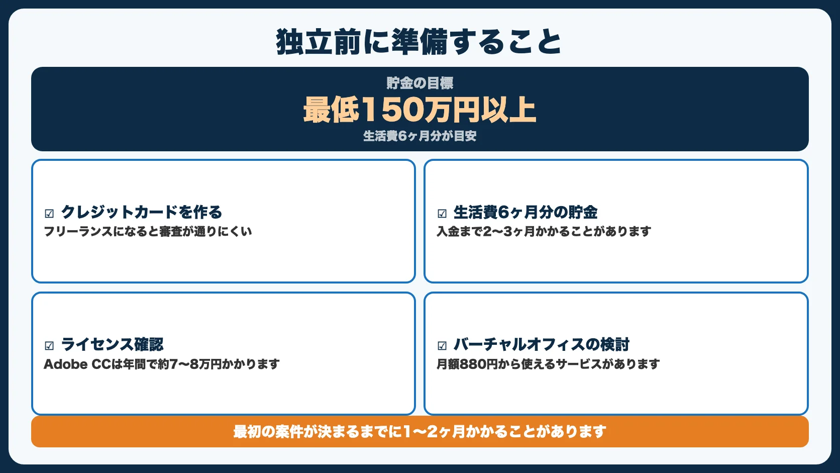 独立前に準備すべきこと