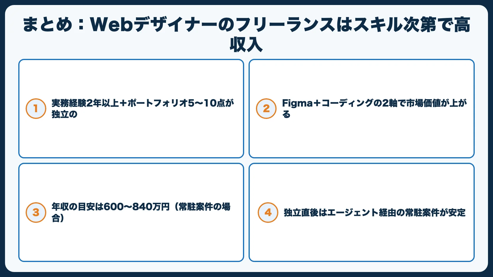 まとめ：Webデザイナーのフリーランスはスキル次第で高収入
